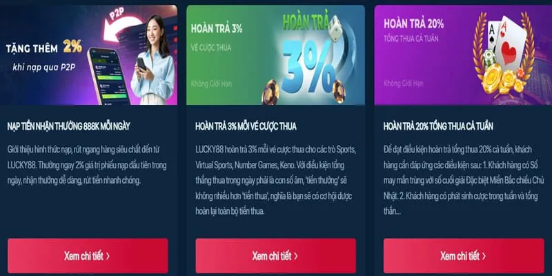 Hoàn Trả Hàng Ngày/Tuần 999bet