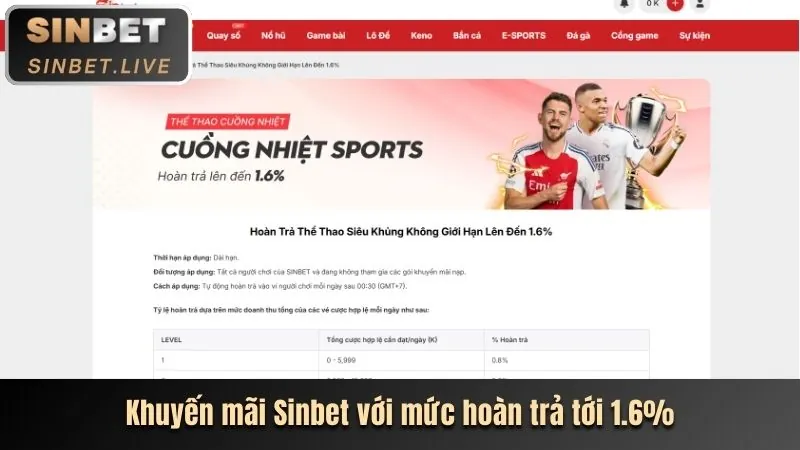 Sự kiện bắn cá 999bet